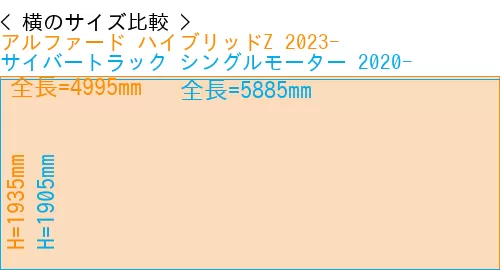#アルファード ハイブリッドZ 2023- + サイバートラック シングルモーター 2020-